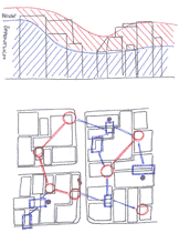 Systematic sketch of public and private layer in Akihabara